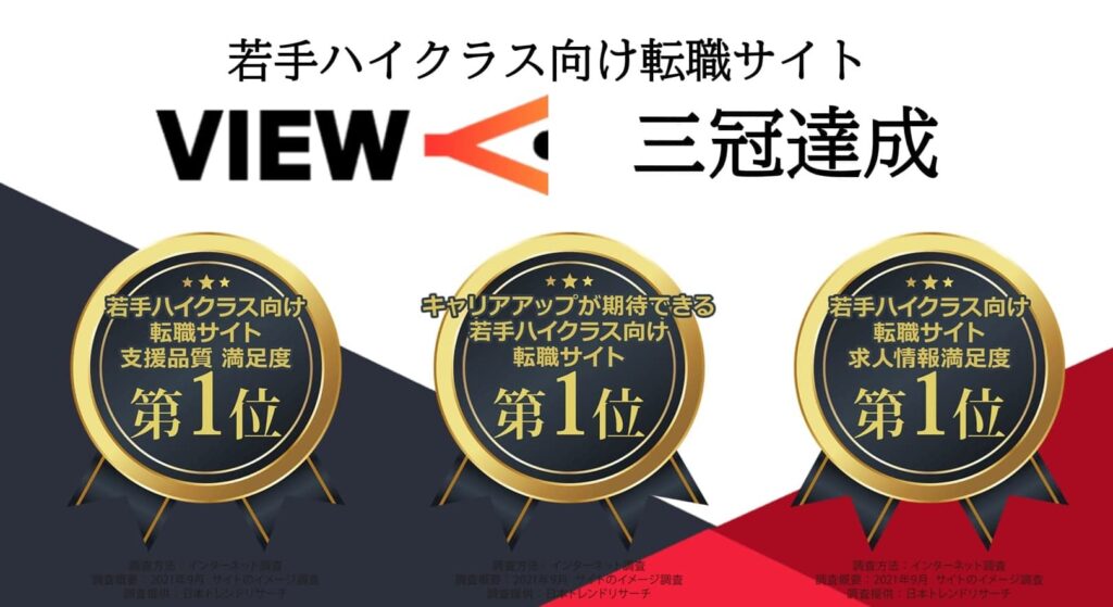 【ASSIGN(アサイン)】適性検査(価値観診断)で転職の自己分析をしてみた体験談