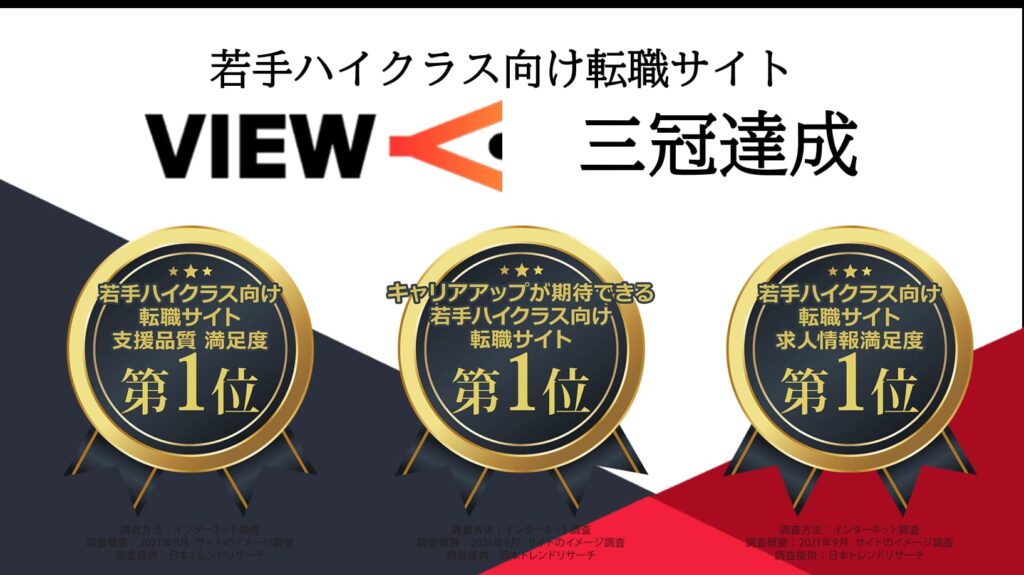 データアナリストにおすすめの転職サイト3選！【実際に筆者も活用】