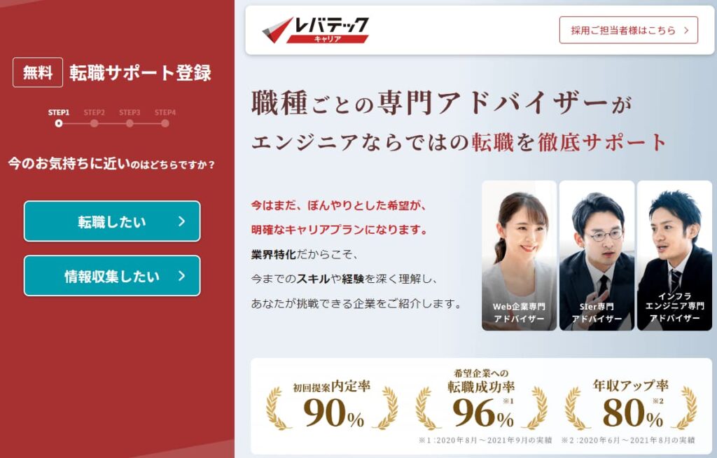 【体験談】レバテックキャリアを使ってわかったメリット・デメリットを徹底解説！