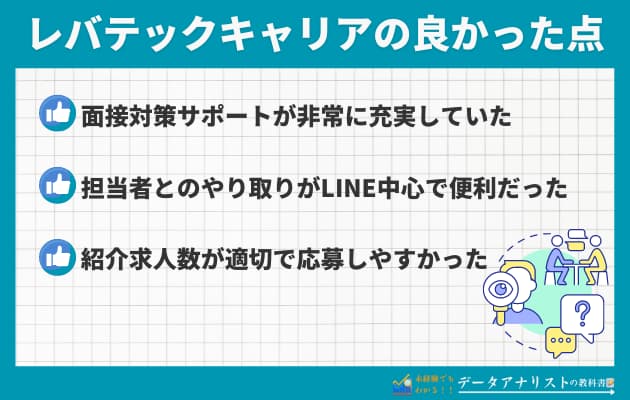 【体験談】レバテックキャリアを使ってわかったメリット・デメリットを徹底解説！
