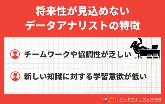 【2025年最新】データアナリストの将来性は？今後の需要や仕事の魅力を徹底解説
