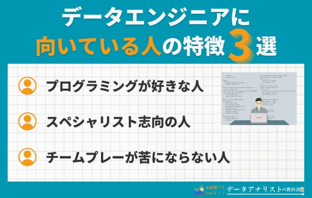 【徹底比較】データアナリストとデータエンジニアの違いは？向いている人の特徴も解説