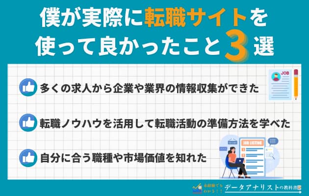 データアナリストにおすすめの転職サイト3選！【実際に筆者も活用】