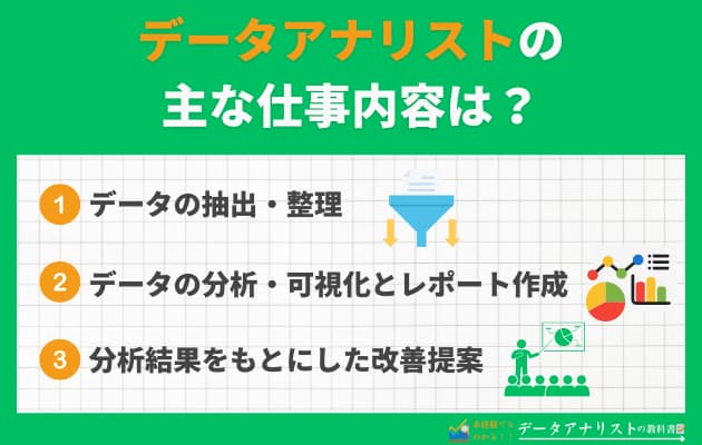 【データアナリストとは？】仕事内容や魅力、向いている人の特徴を完全解説！