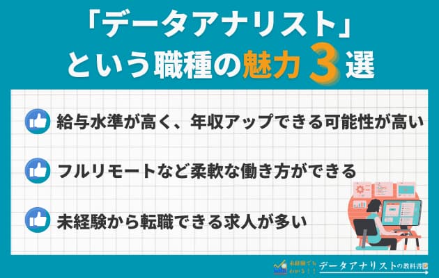 【データアナリストとは？】仕事内容や魅力、向いている人の特徴を完全解説！