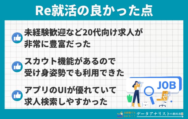 【体験レビュー】Re就活を20代で実際に使った筆者が、登録手順や利用メリット・注意点を解説
