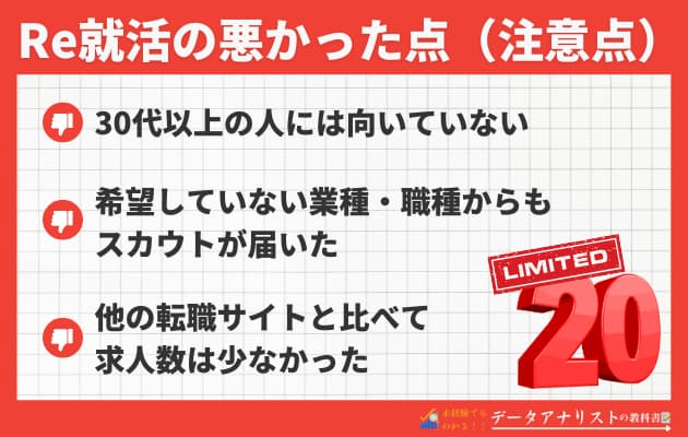 【体験レビュー】Re就活を20代で実際に使った筆者が、登録手順や利用メリット・注意点を解説
