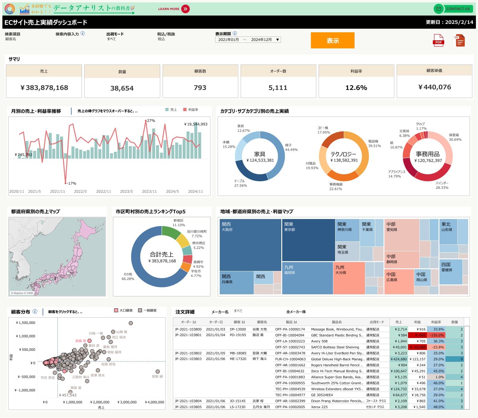 【2025年最新】データアナリストの企業ランキング！優良求人が多いおすすめ媒体も紹介