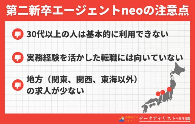 【評判・口コミ】第二新卒エージェントneoの特徴や利用メリット・注意点を解説！