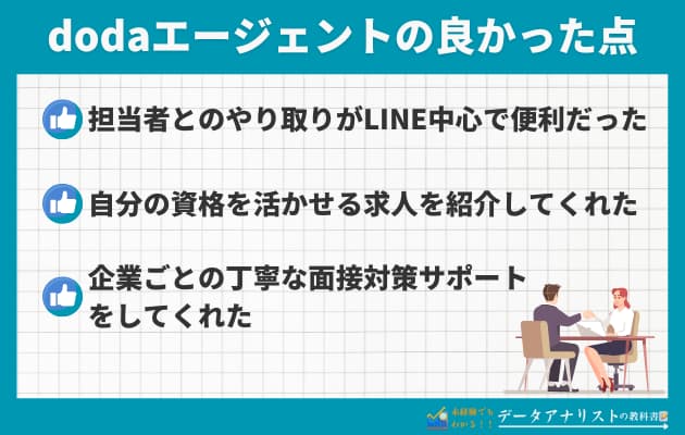 【体験談】dodaエージェントを使った感想と転職口コミ・評判まとめ