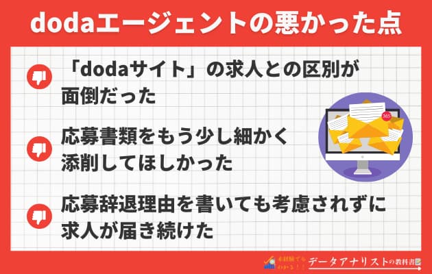 【体験談】dodaエージェントを使った感想と転職口コミ・評判まとめ