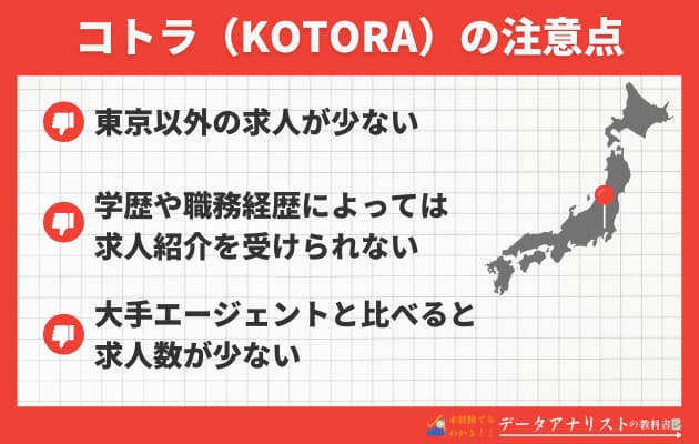 【評判・転職口コミ】コトラ（KOTORA）のサービスの特徴やメリットを丁寧に解説！