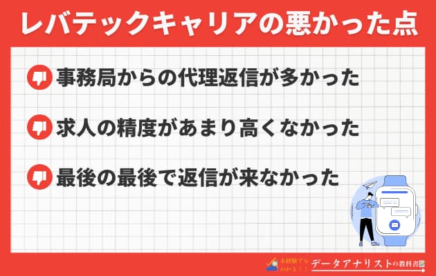 【体験談】レバテックキャリアを使ってわかったメリット・デメリットを徹底解説！