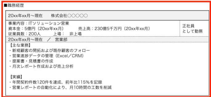 データアナリストの職務経歴書の書き方と記入例を解説【未経験・経験者別】