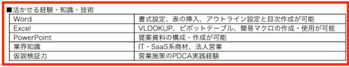 データアナリストの職務経歴書の書き方と記入例を解説【未経験・経験者別】