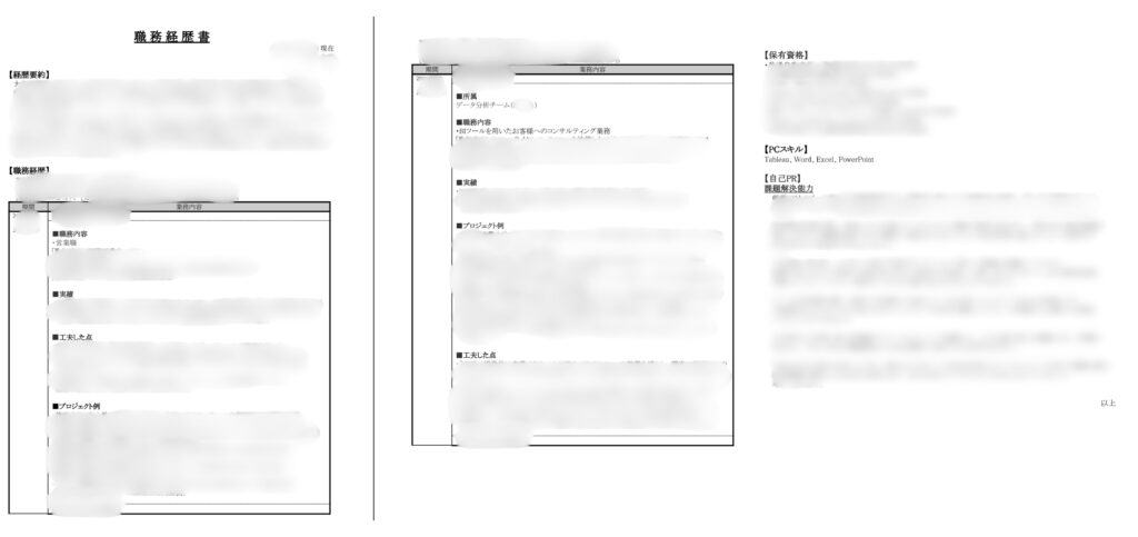 データアナリストの職務経歴書の書き方と記入例を解説【未経験・経験者別】