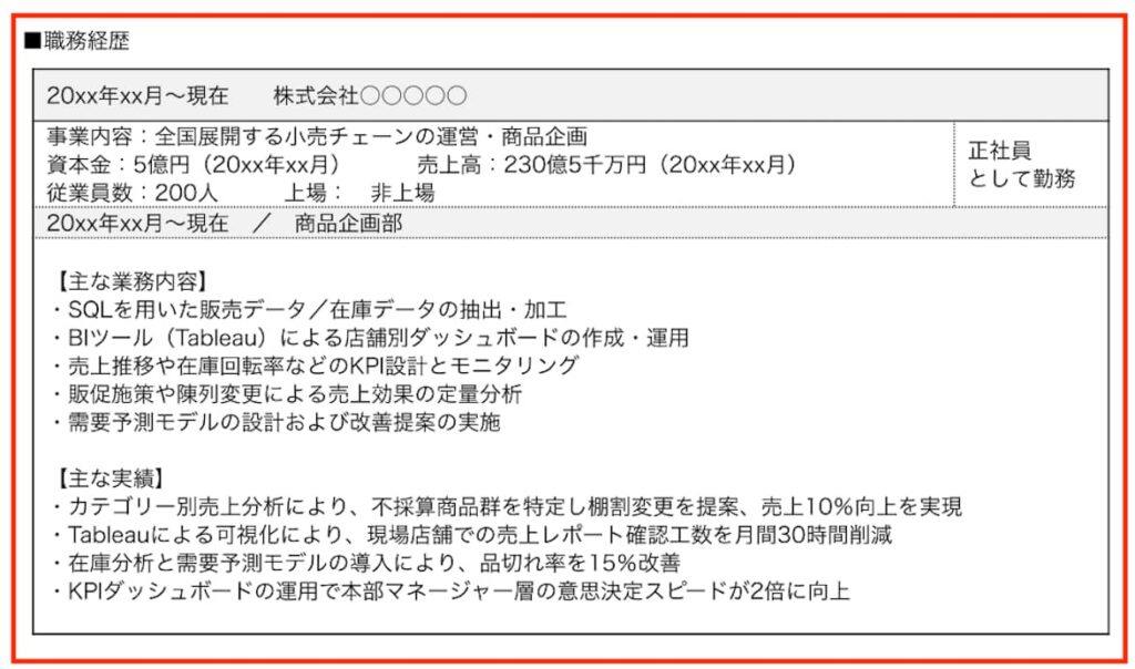 データアナリストの職務経歴書の書き方と記入例を解説【未経験・経験者別】