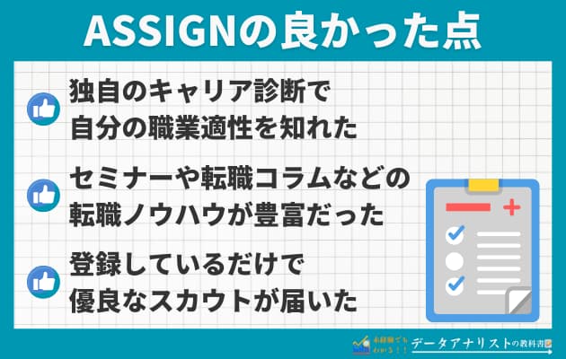 【ASSIGN(アサイン)】適性検査(価値観診断)で転職の自己分析をしてみた体験談