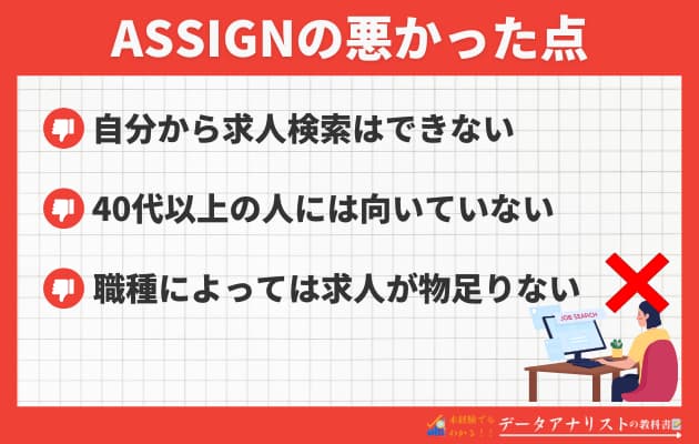 【ASSIGN(アサイン)】適性検査(価値観診断)で転職の自己分析をしてみた体験談
