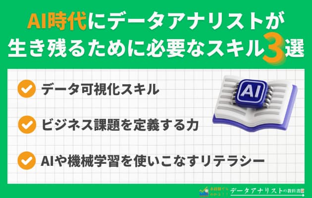 データアナリストは本当にAIに取って代わられる？データ分析業務の将来性を徹底解説