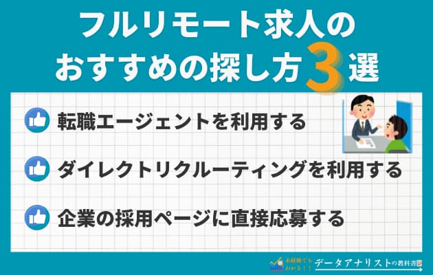 データアナリストはフルリモートできる？実際の働き方と転職成功のコツを徹底解説