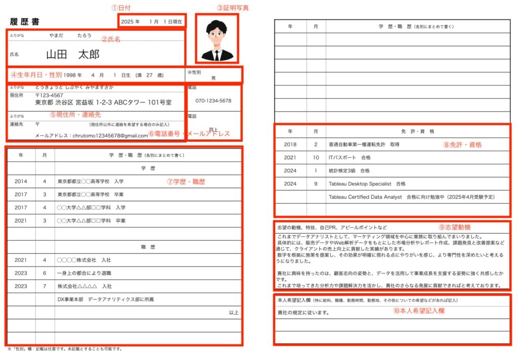 【記入例あり】データアナリストの履歴書の書き方を丁寧に解説＜未経験OK＞