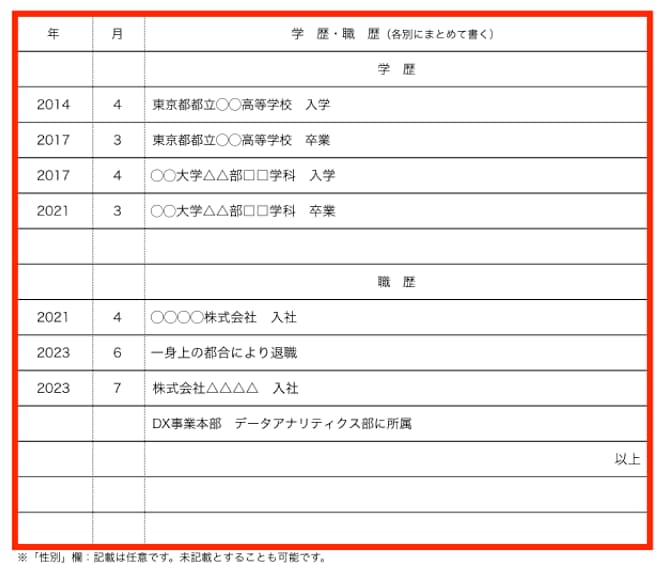 【記入例あり】データアナリストの履歴書の書き方を丁寧に解説＜未経験OK＞