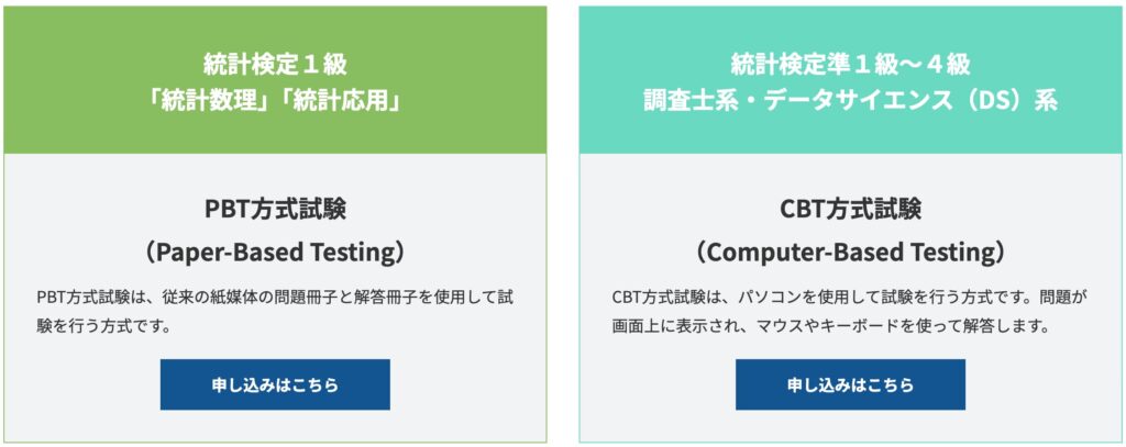 現役データアナリストが統計検定2級に一発合格した体験記！【おすすめの学習方法も解説】
