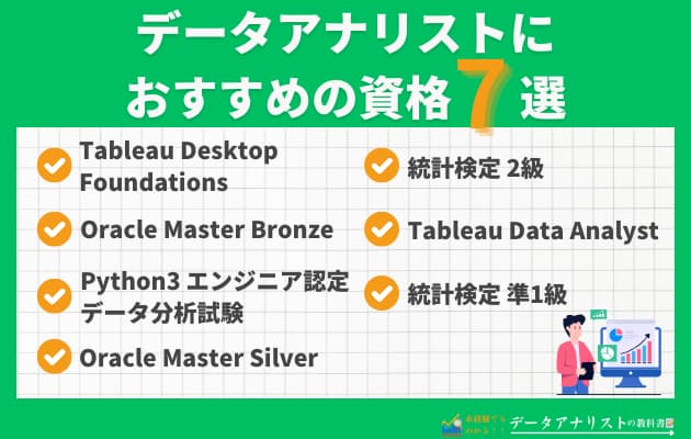 【難易度別】データアナリストに役立つ資格7選！取得するメリットも解説