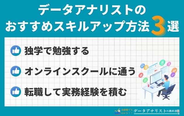 データアナリストに必要なスキル7選と身につけ方を徹底解説！【初心者向け】