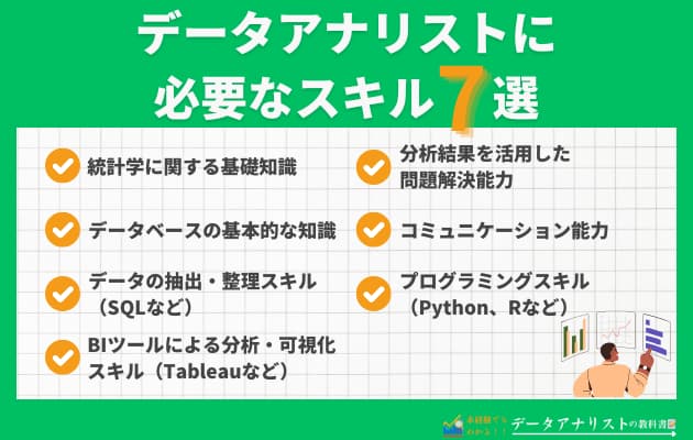 データアナリストに必要なスキル7選と身につけ方を徹底解説！【初心者向け】