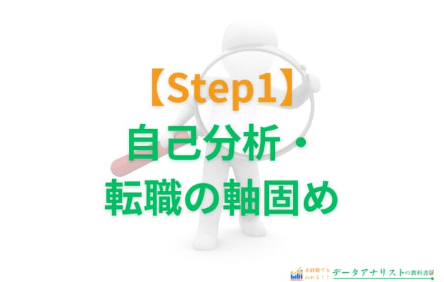 未経験からデータアナリストになるための完全ロードマップ【筆者の実体験】