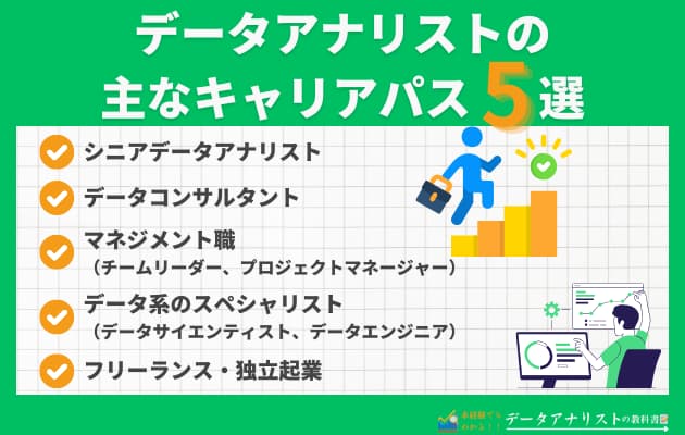 データアナリストのキャリアパス5選！概要や注意点を現役データアナリストが解説