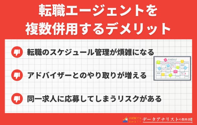 転職エージェントは併用しよう！複数利用を伝えるコツや併用するメリットを徹底解説