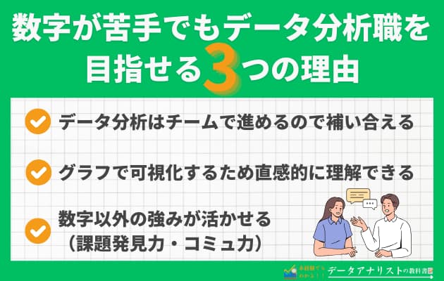 「数字が苦手だからデータ分析は無理？」→実は目指せる3つの理由と職場選びのコツを解説