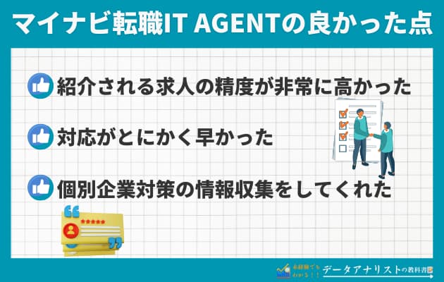 【マイナビ転職IT AGENT】20代筆者の転職体験談と評判・口コミを徹底解説！