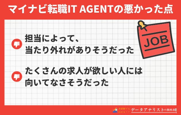 【マイナビ転職IT AGENT】20代筆者の転職体験談と評判・口コミを徹底解説！