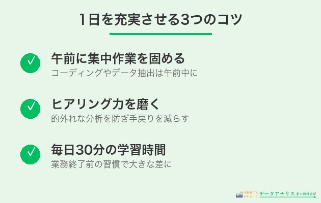 データアナリストの1日を充実させるコツ