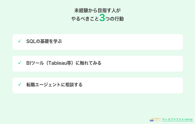 データアナリストにプログラミングはどれくらい必要？｜現役のコーディング事情をリアル公開